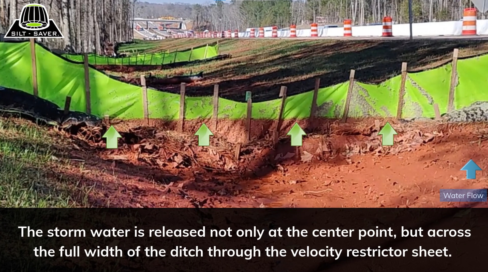 HVDC- Velocity Restrictor Sheet – leveling storm water release